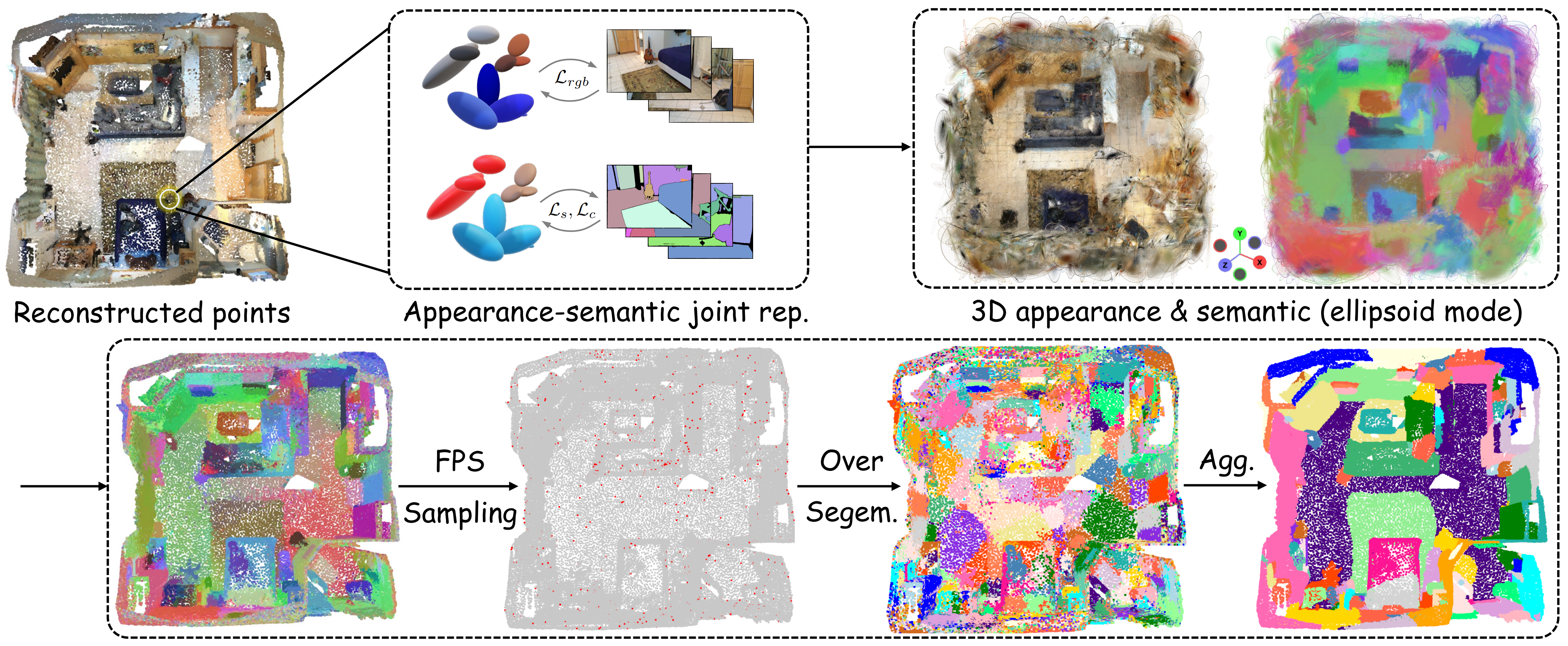 Framework image